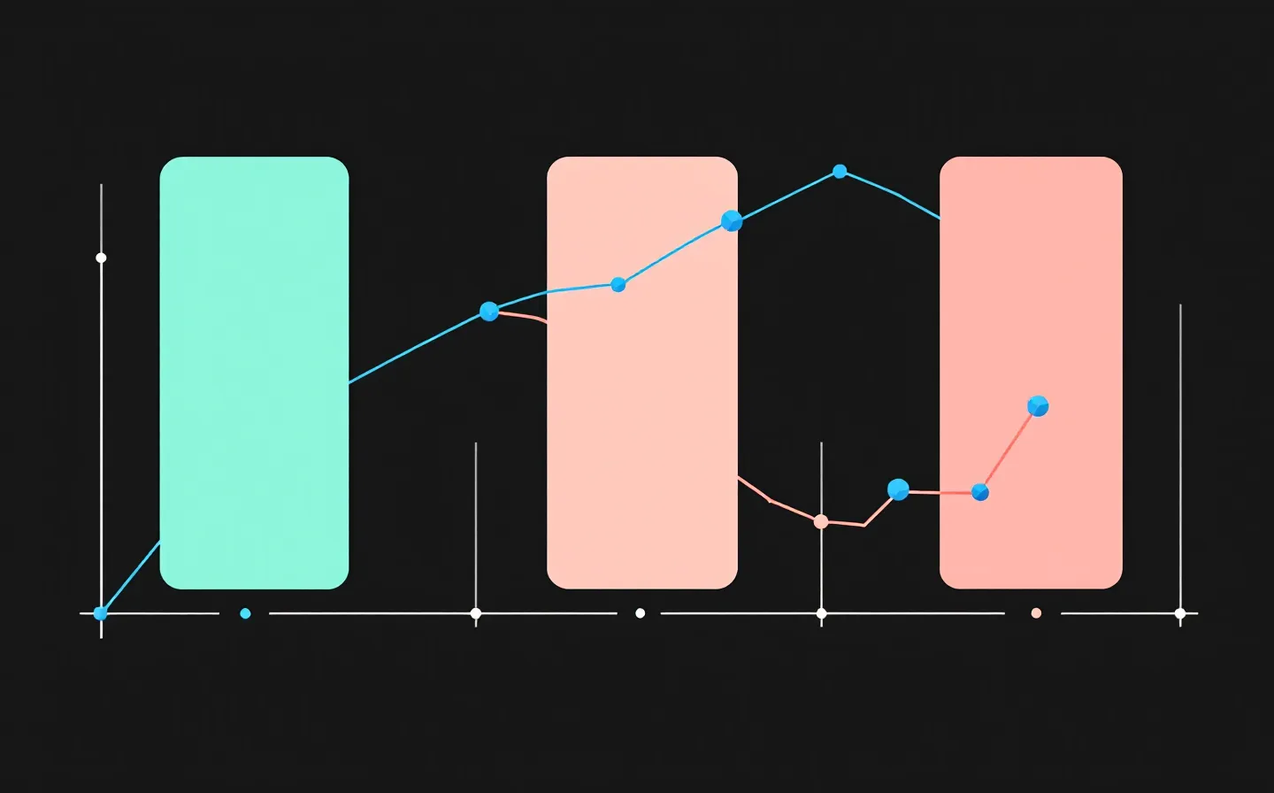 Abstract green-versus-coral comparison bars over a dark trading-dashboard grid with a blue line series